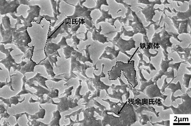 高強(qiáng)鋼制備