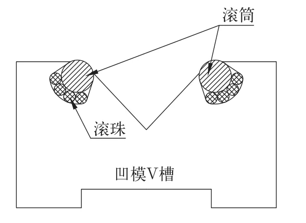 折彎模具-滾珠無痕折彎模具